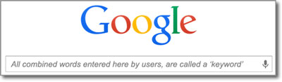 Google search and keywords - SEO Hamilton